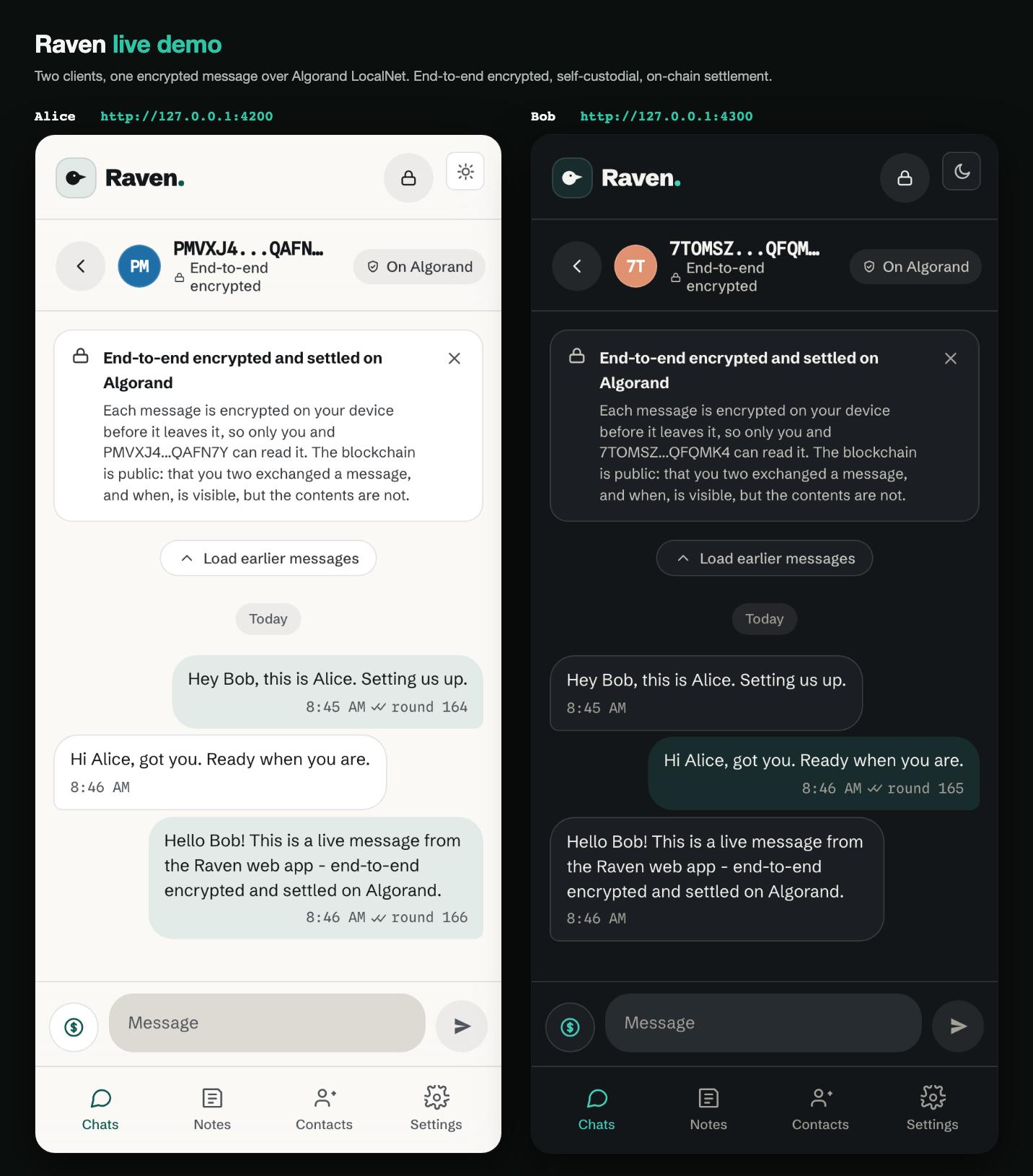 Raven running as a web app: Alice on a light theme and Bob on a dark theme exchange an end-to-end encrypted conversation that settles on Algorand.